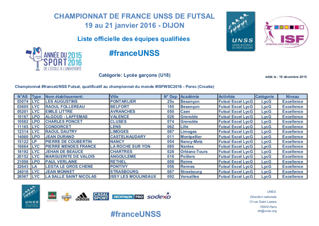 Liste_equipes_qualifiees_CF_FUTSAL_EXCELLENCE_2016_Lycee_GARCONS.1452871066462